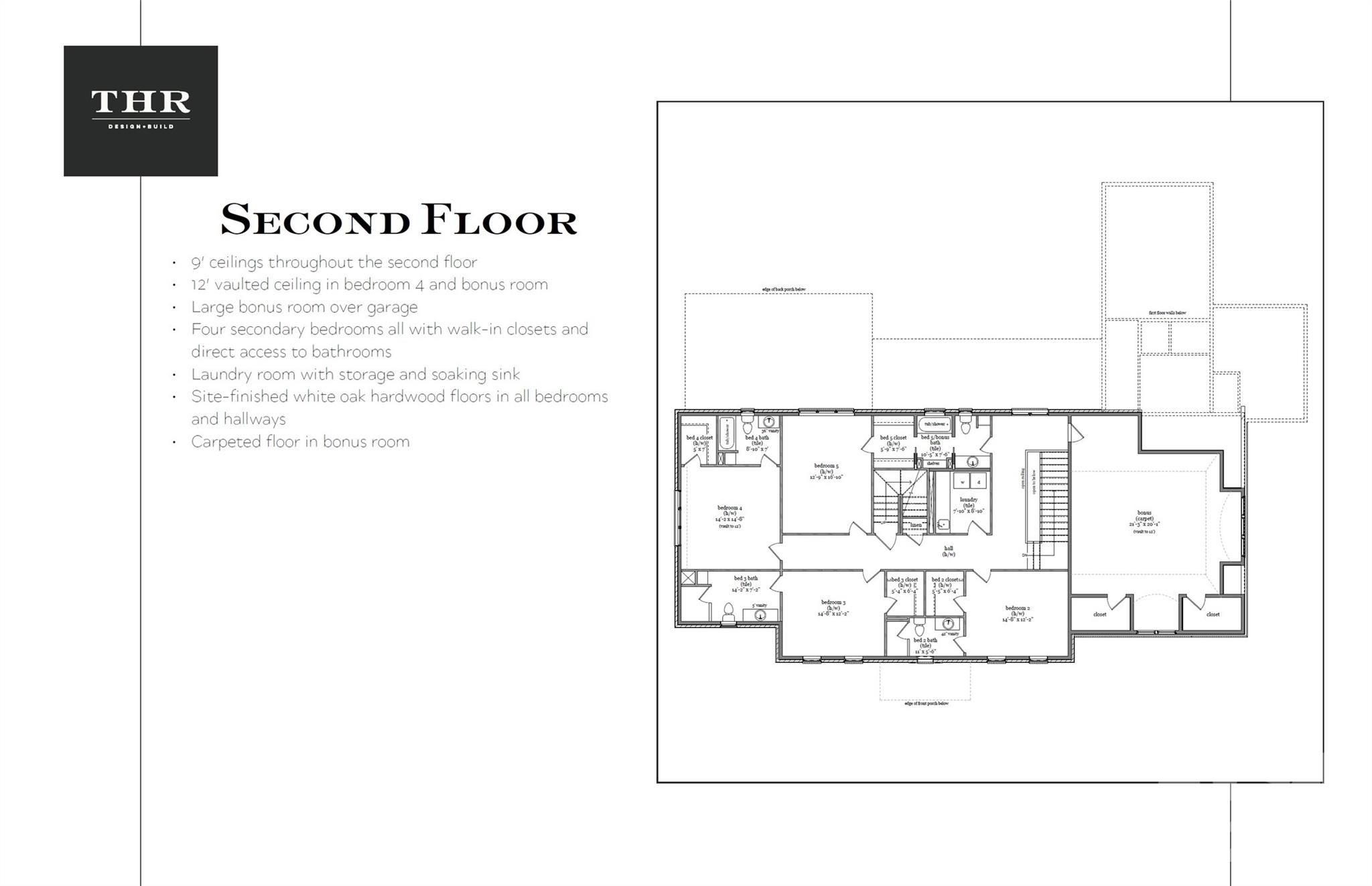 2311 Thornridge Road — Charlotte