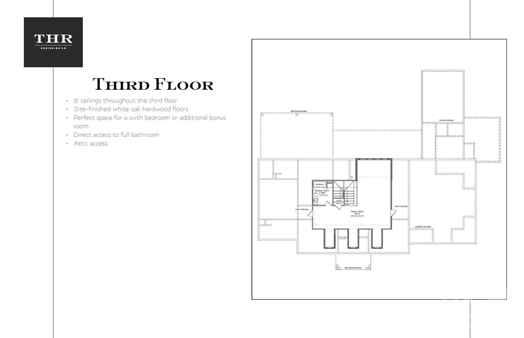 2311 Thornridge Road — Charlotte