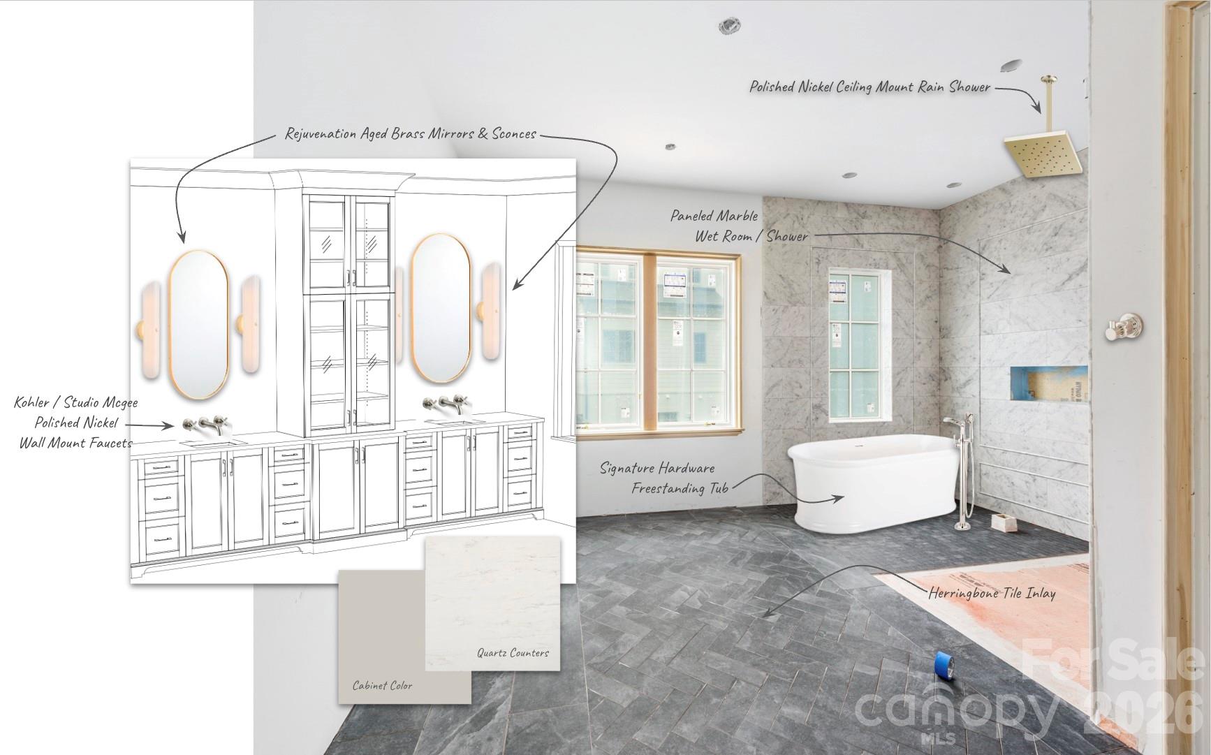 2311 Thornridge Road — Charlotte