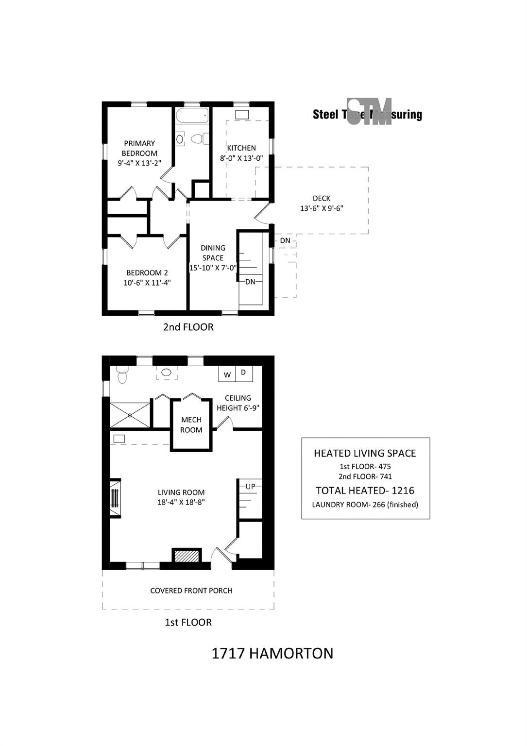 1717 Hamorton Place — Charlotte