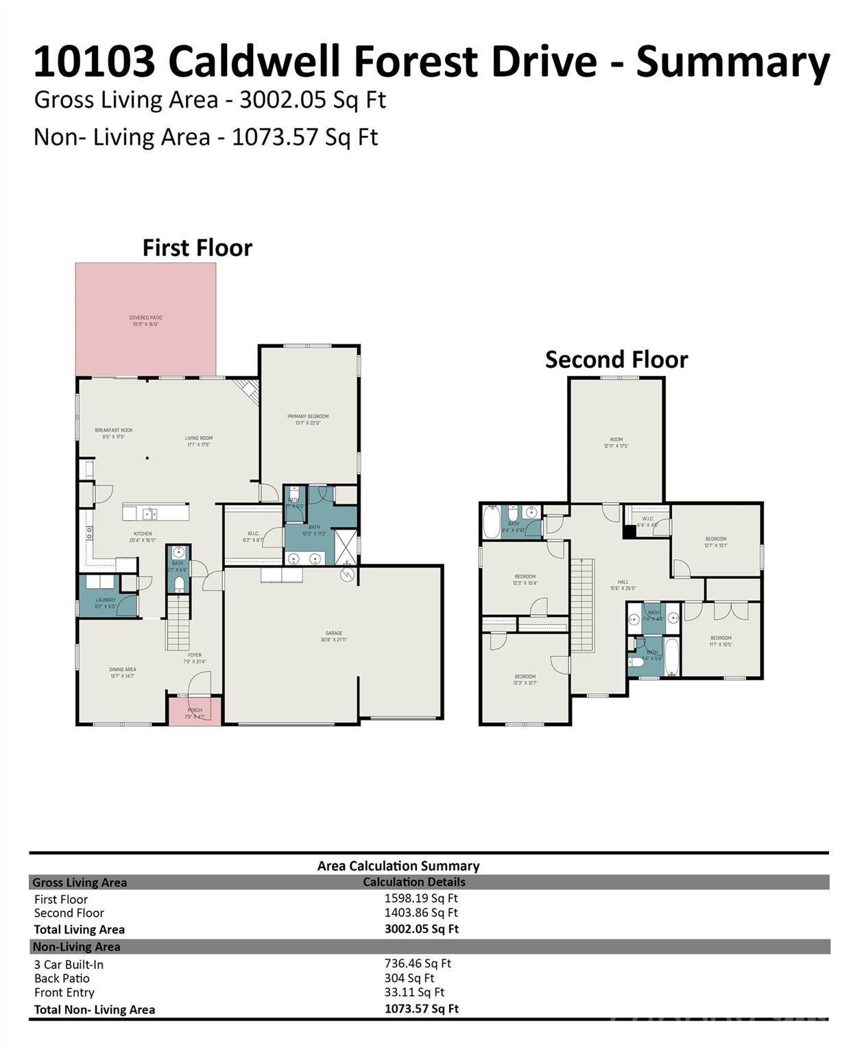 10103 Caldwell Forest Drive — Charlotte