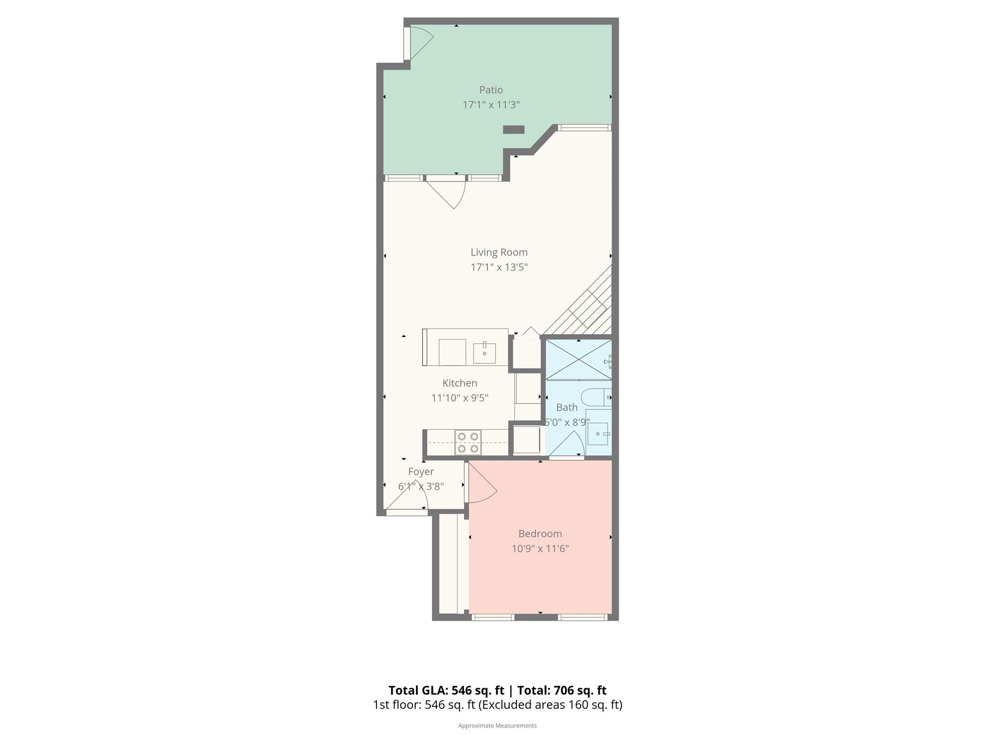 244 S Cedar Street #3 — Charlotte