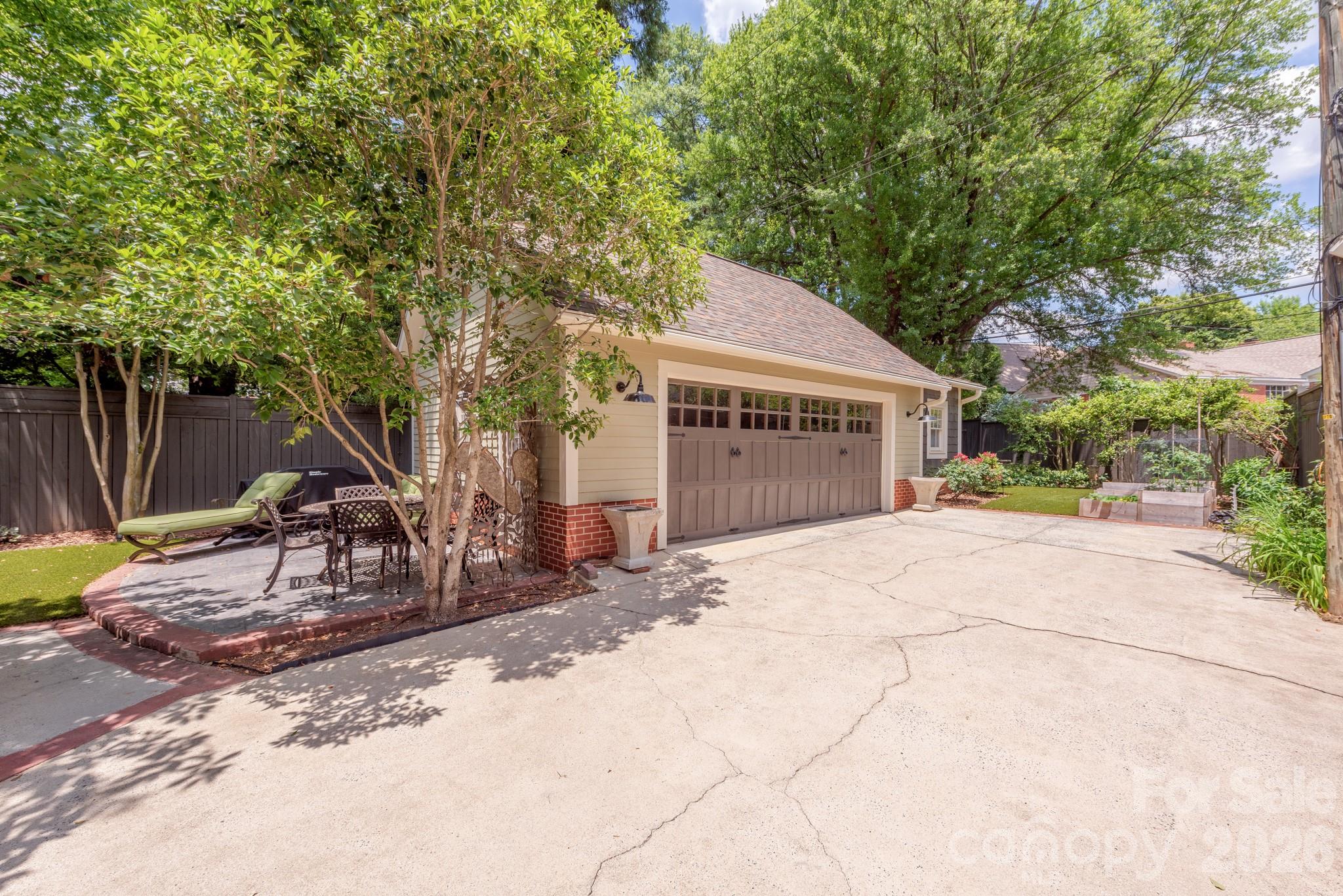 2601 E 5th Street — Charlotte