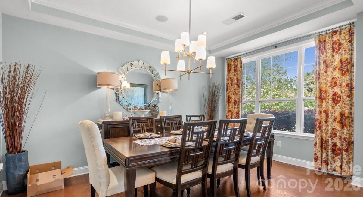 3516 E Sandy Trail — Fort Mill