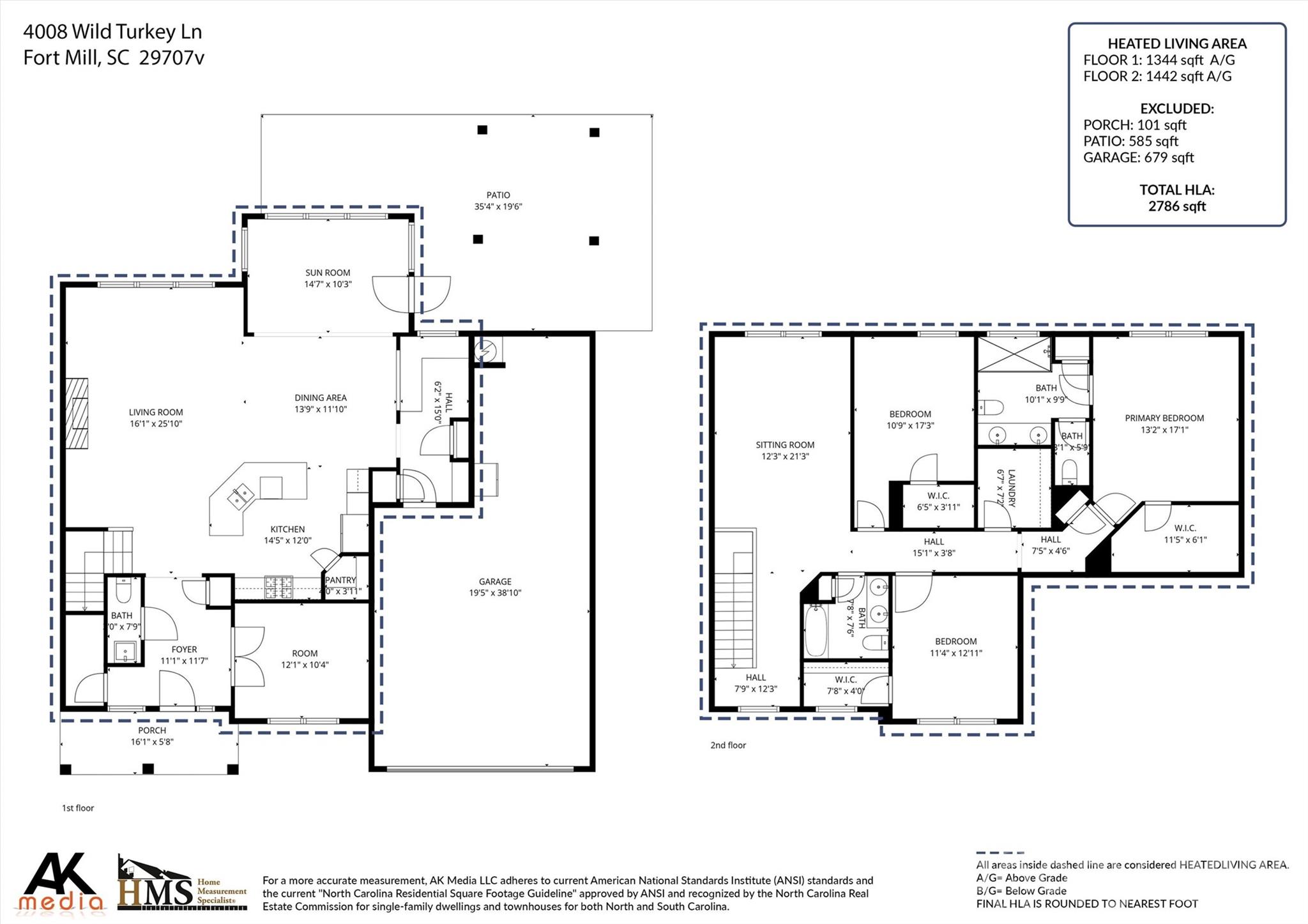4008 Wild Turkey Lane — Indian Land