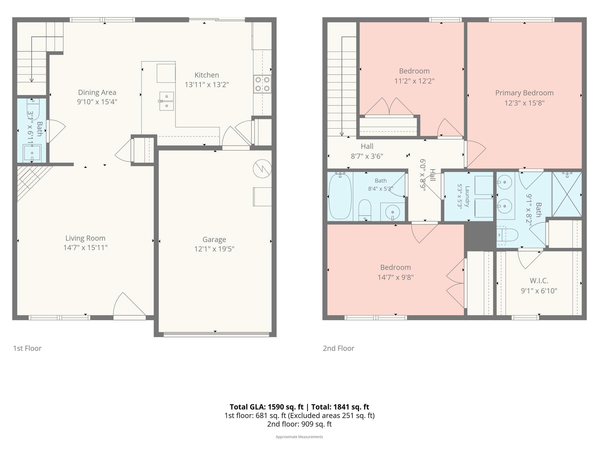 2611 Idared Drive — Dallas