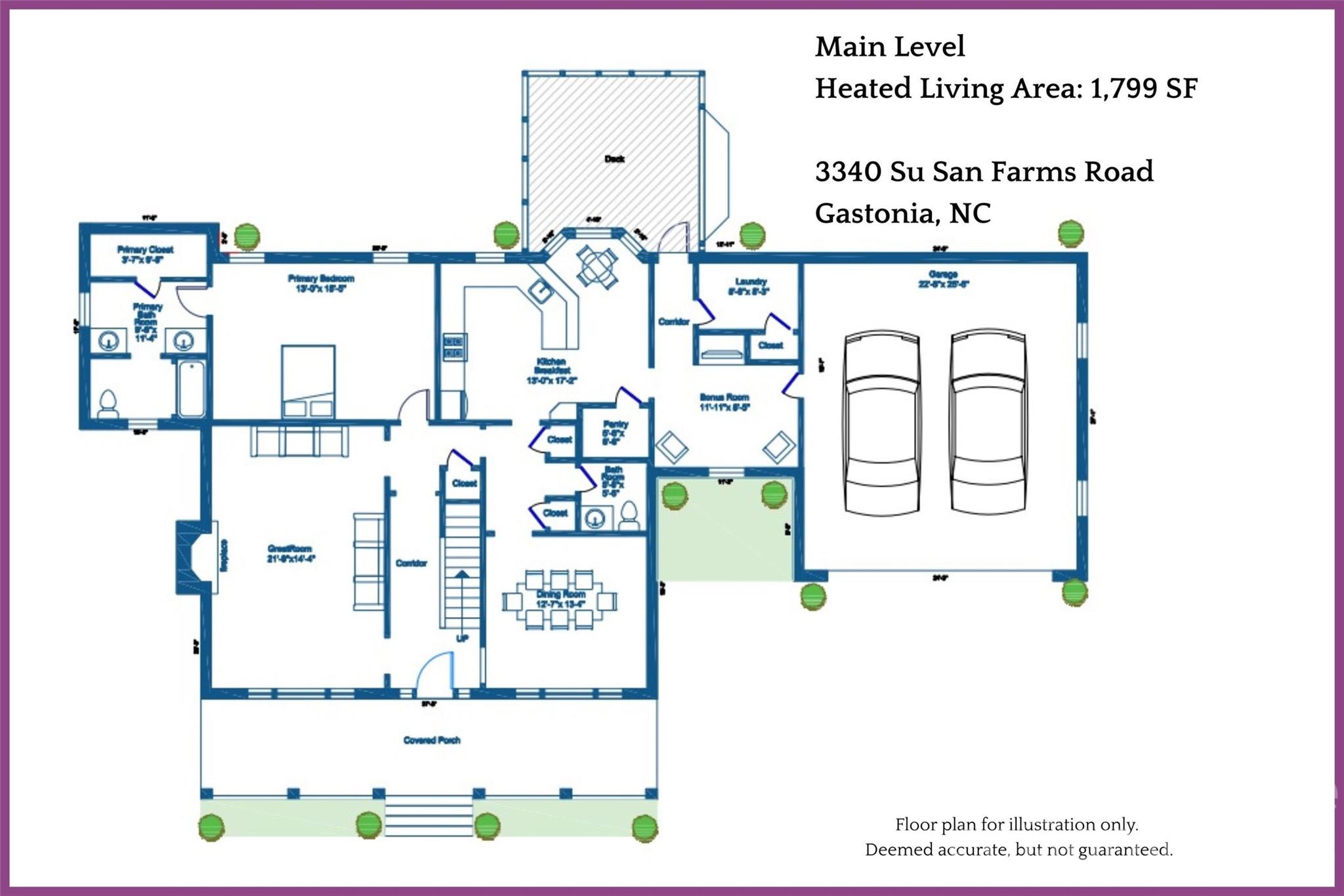 3340 Su San Farms Road — Gastonia