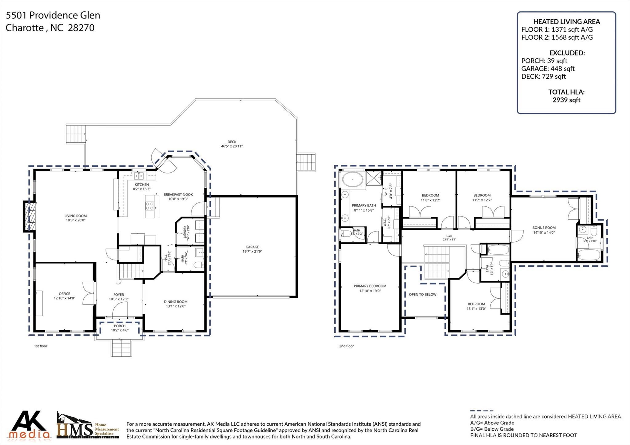 5501 Providence Glen Road — Charlotte