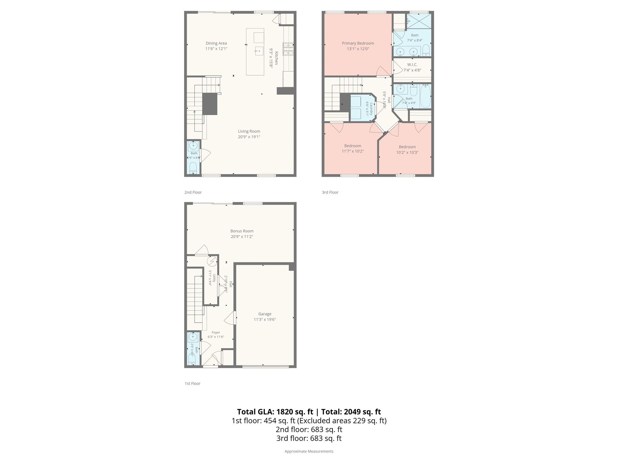 2620 Grantham Place Drive — Fort Mill