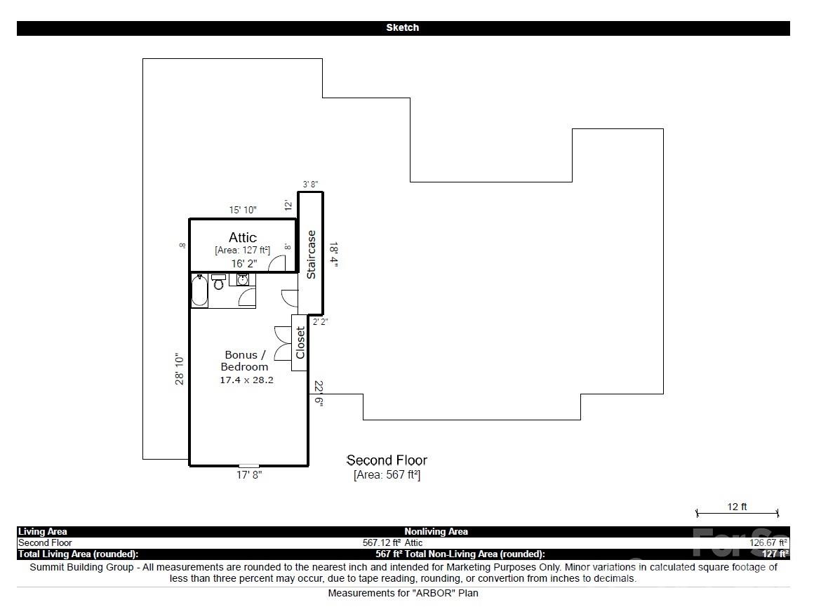 9745 Flowes Store Road — Midland