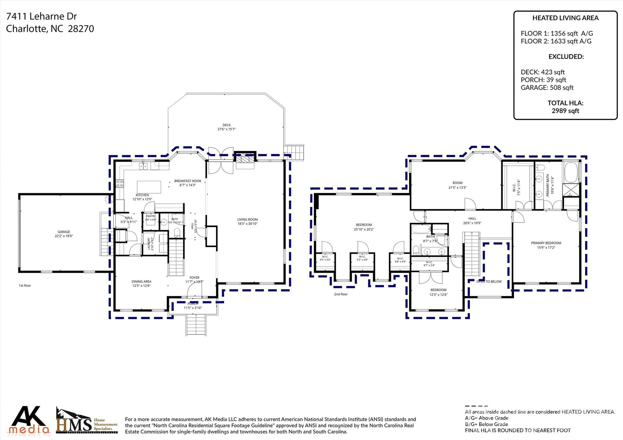 7411 Leharne Drive — Charlotte