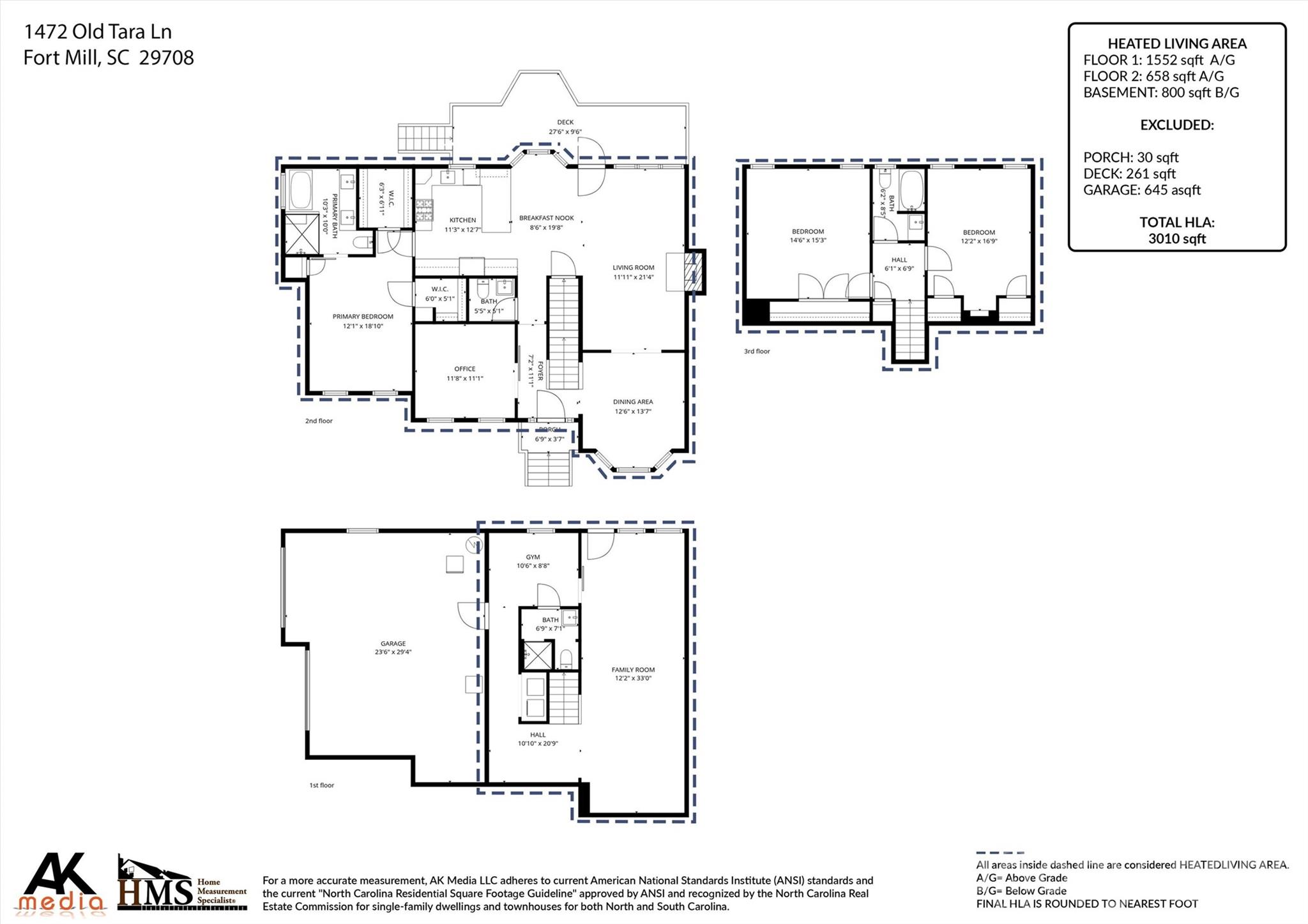 1472 Old Tara Lane — Fort Mill