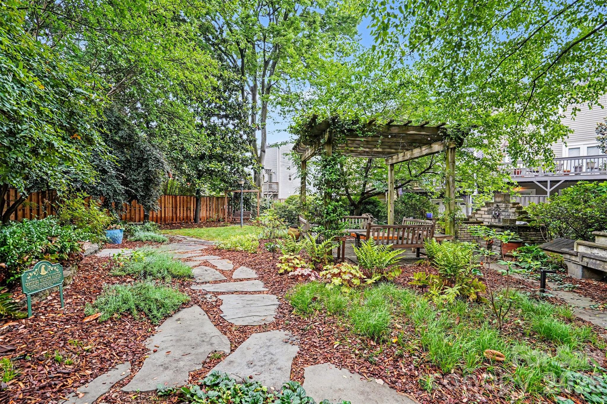 316 W 10th Street — Charlotte