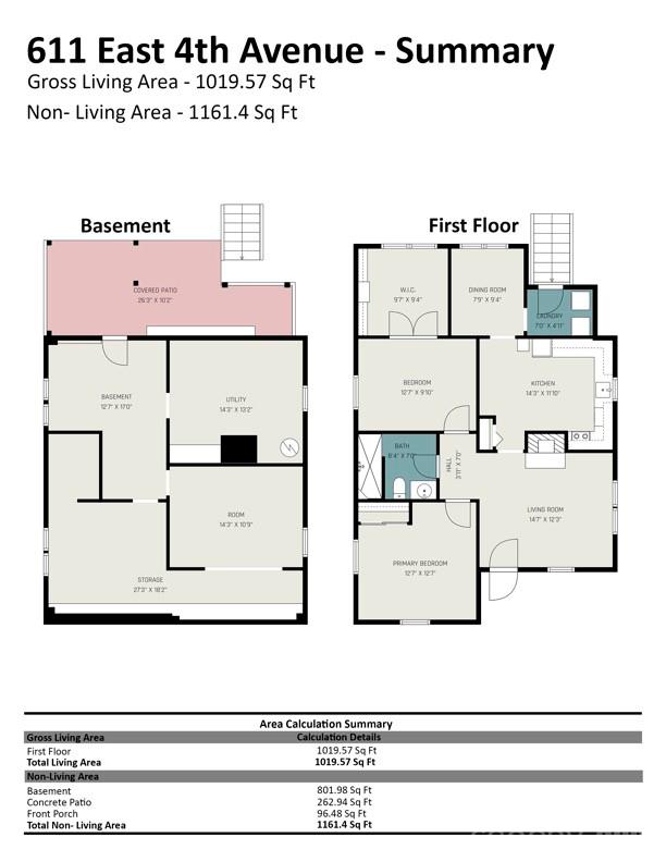 611 E 4th Avenue — Gastonia