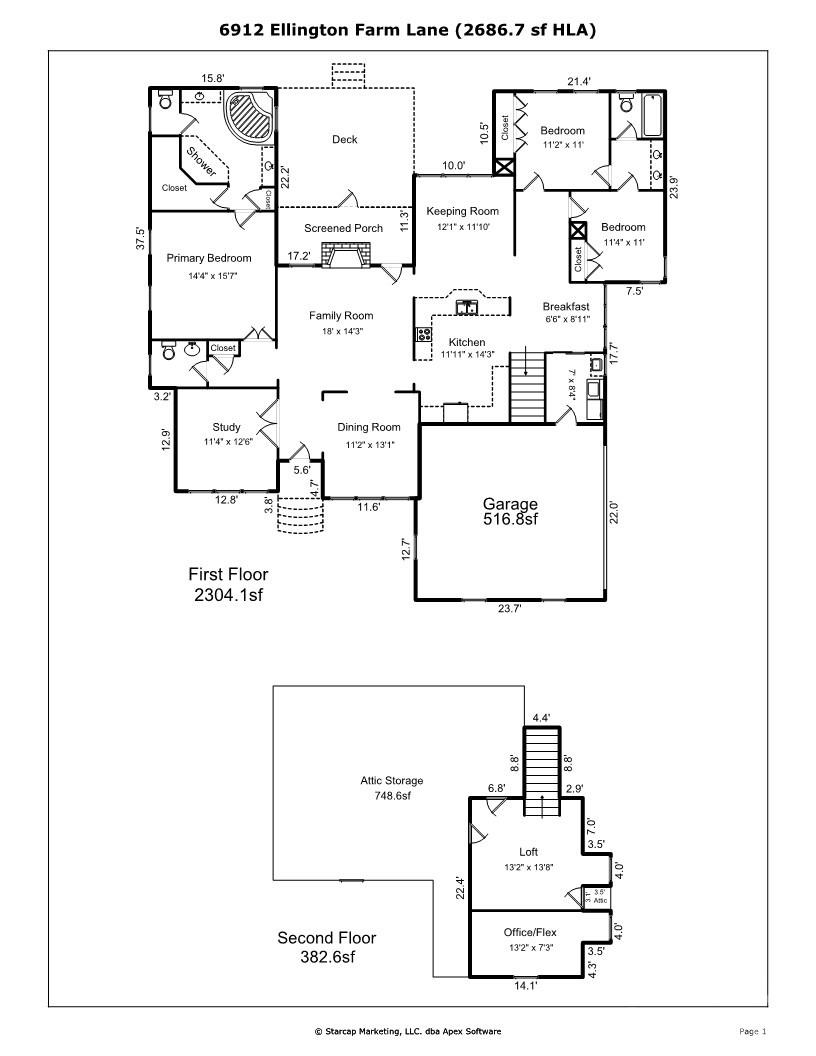 6912 Ellington Farm Lane — Mint Hill