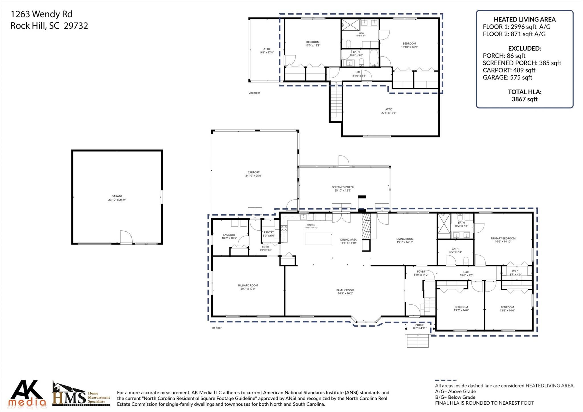 1263 Wendy Road — Rock Hill