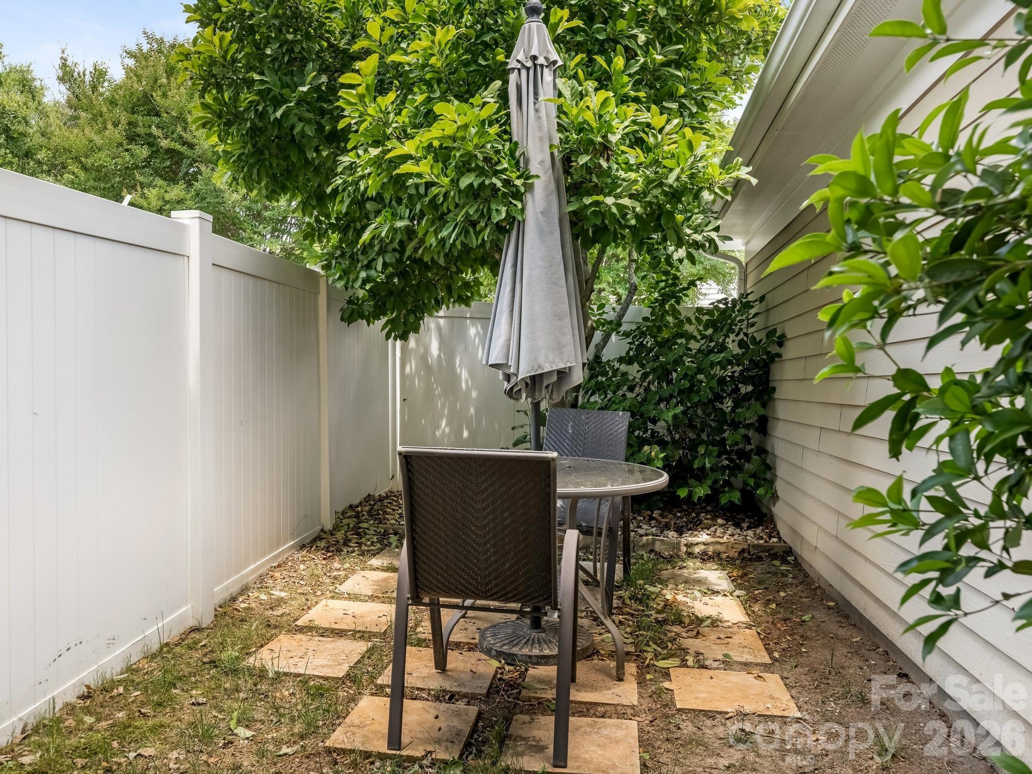 7118 Blakeney Greens Boulevard — Charlotte