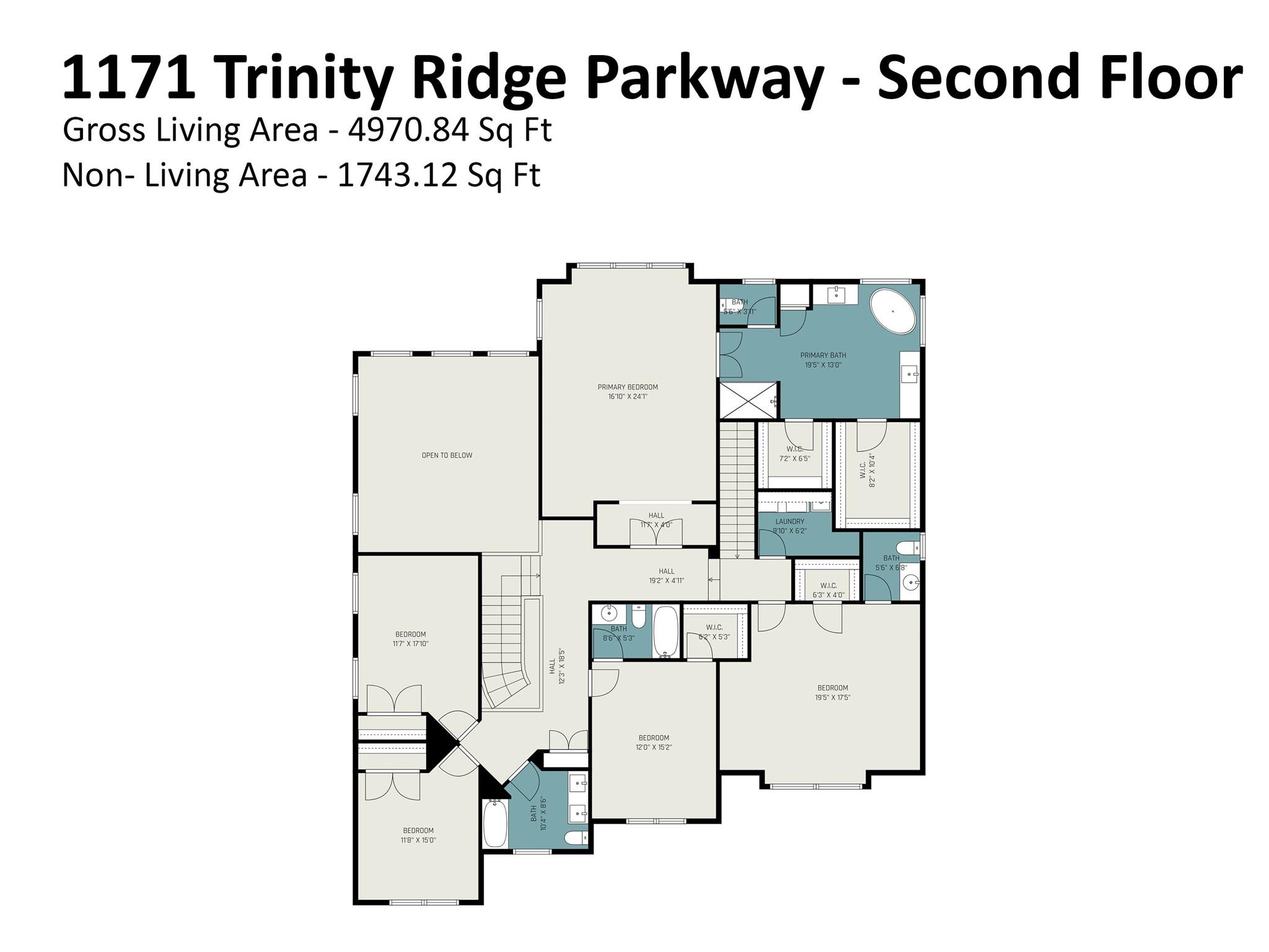 1171 Trinity Ridge Parkway — Fort Mill