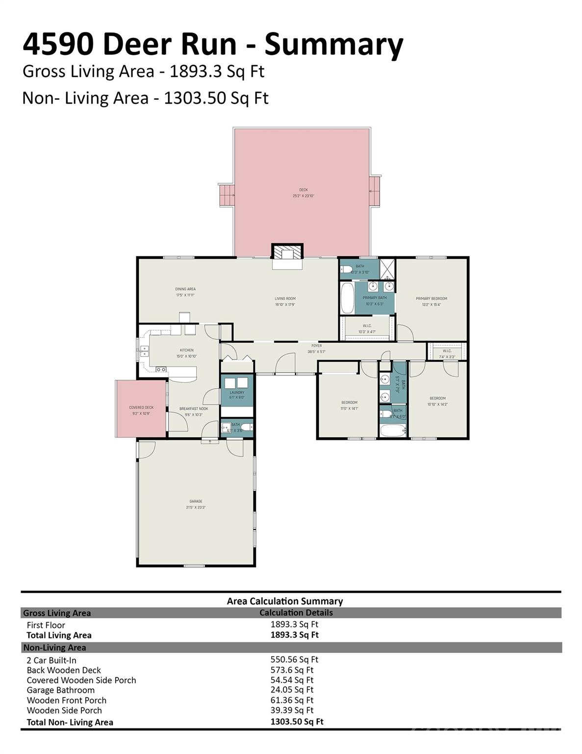 4590 Deer Run — Rock Hill