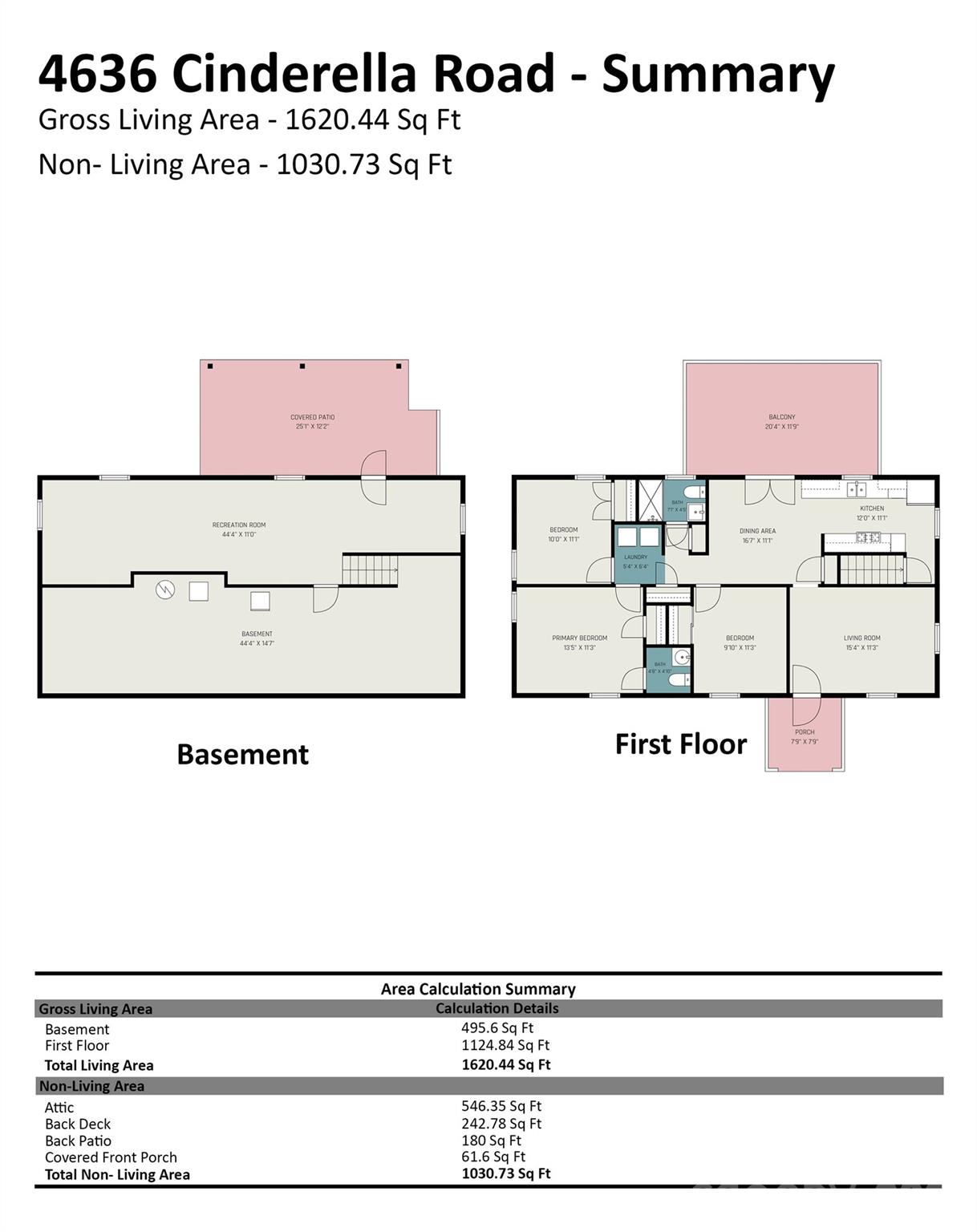 4636 Cinderella Road — Charlotte