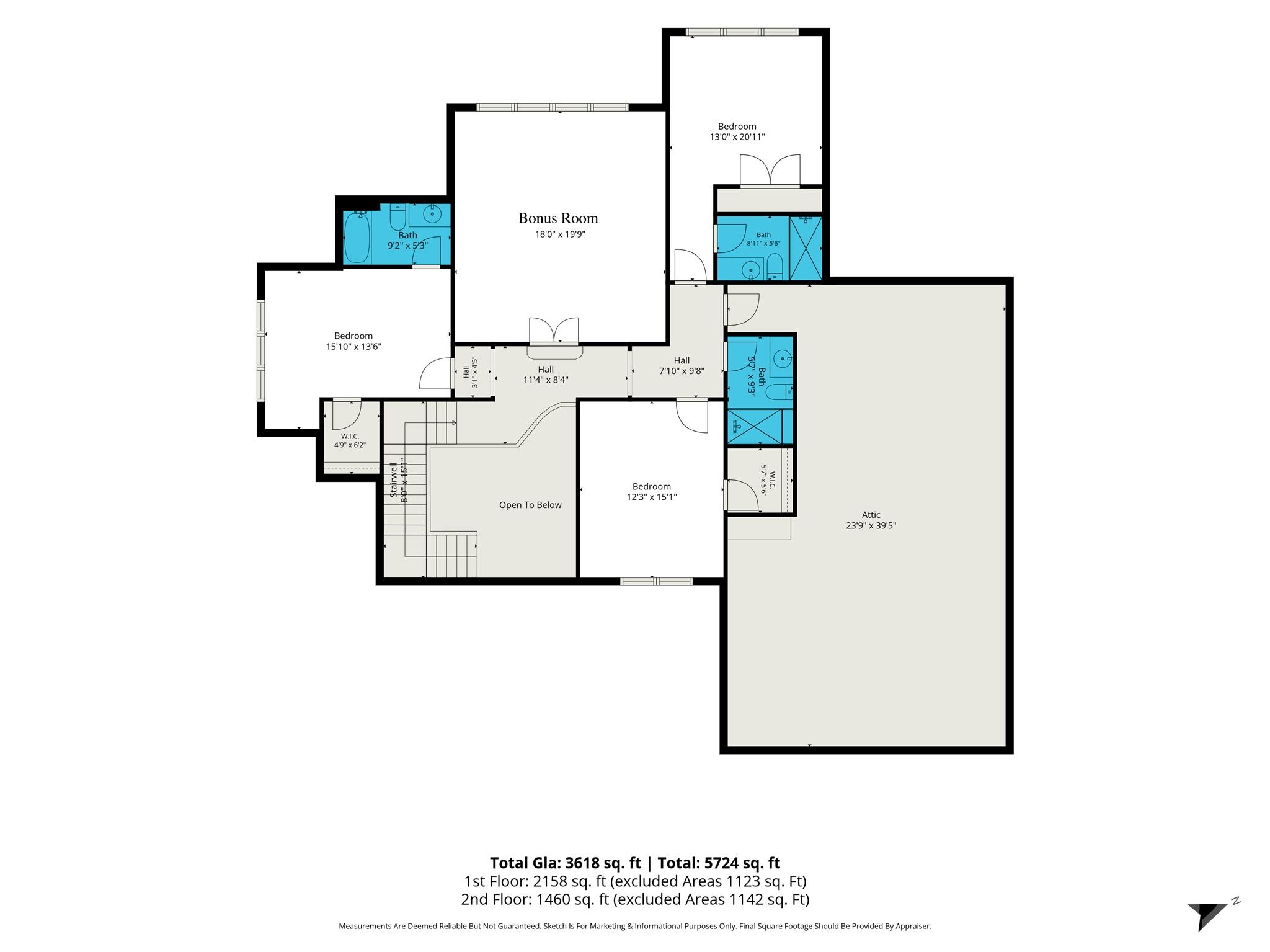 4063 Country Overlook Drive — Fort Mill