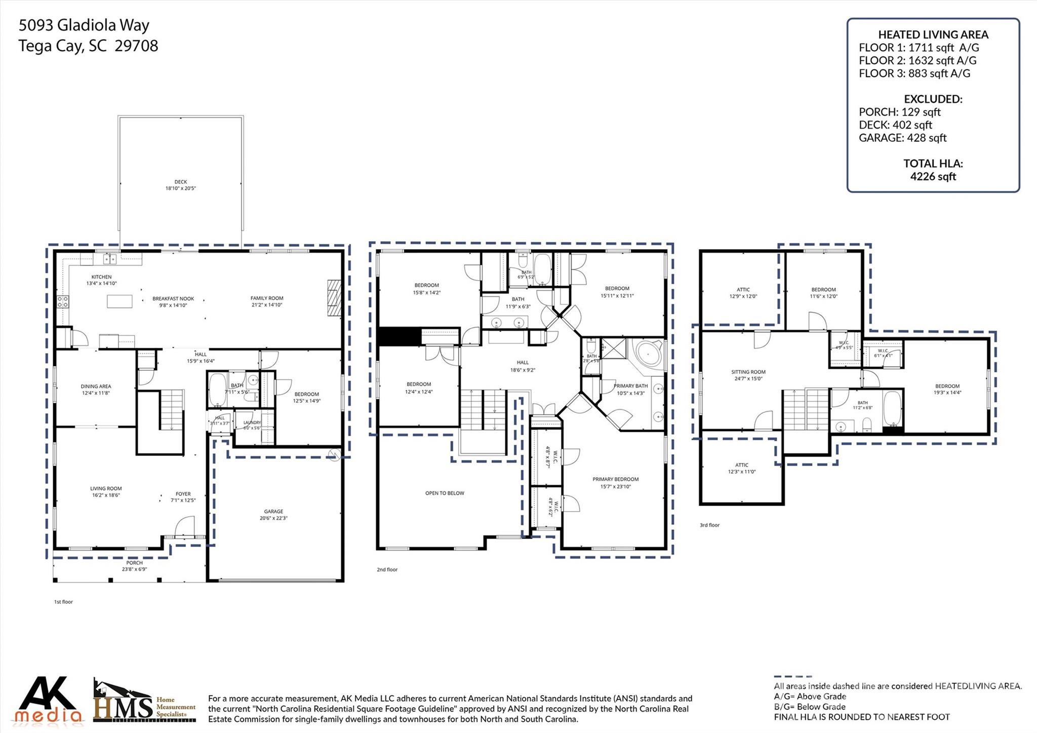 5093 Gladiola Way — Tega Cay