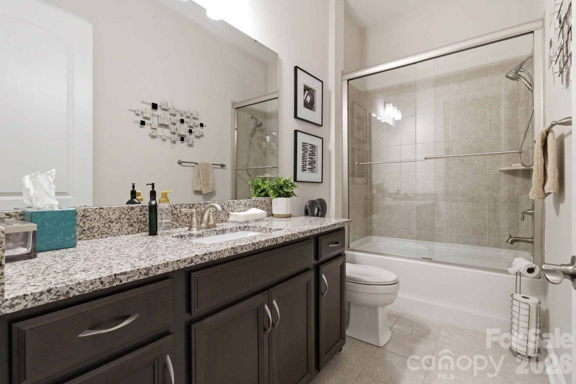 4512 Acorn Hill Drive — Indian Land