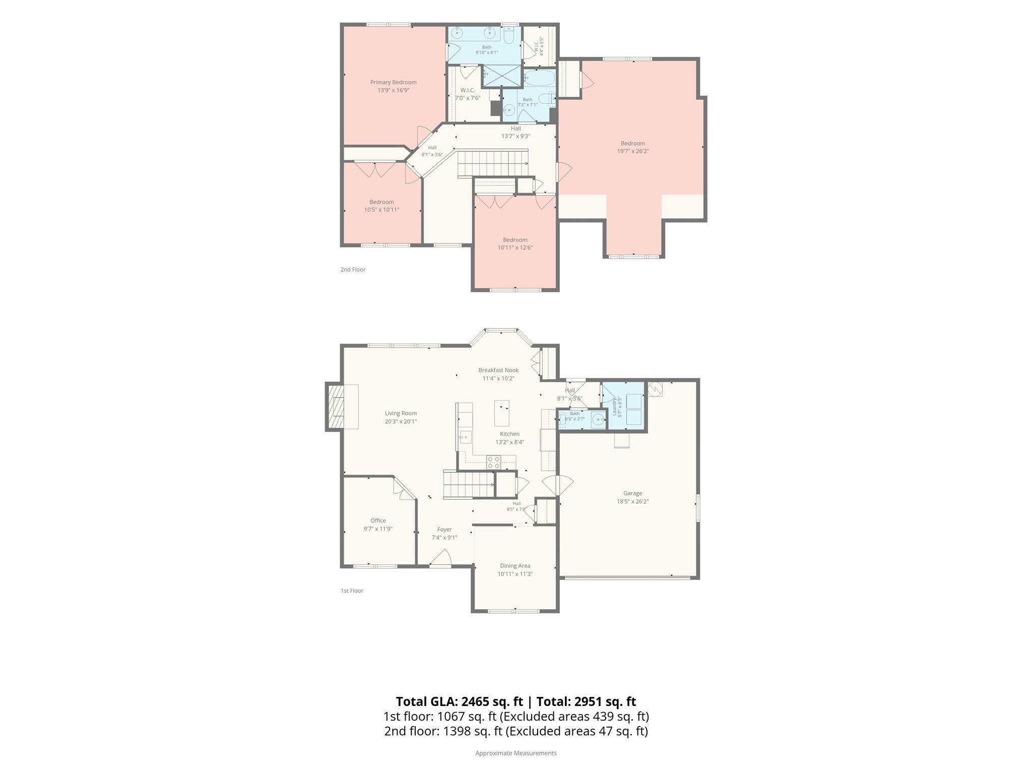 4710 Lenox Hill Place — Charlotte
