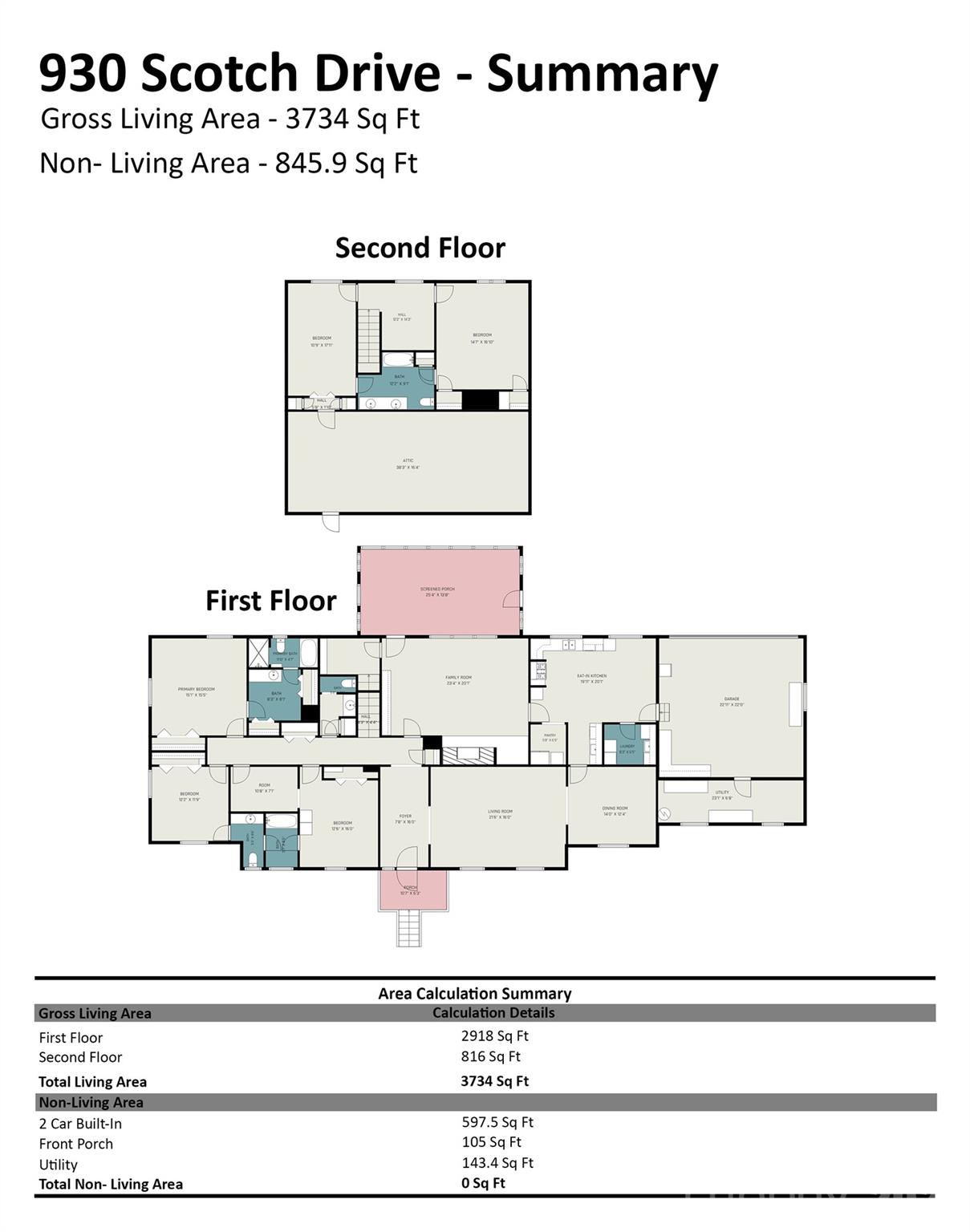 930 Scotch Drive — Gastonia