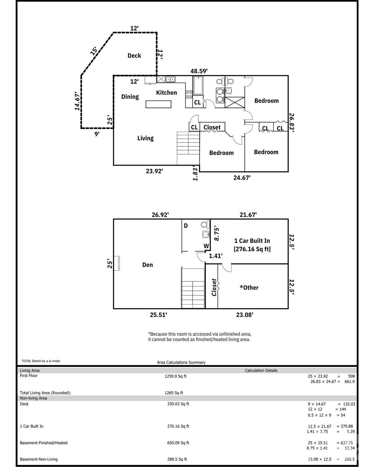 2651 31st Street Court NE — Hickory