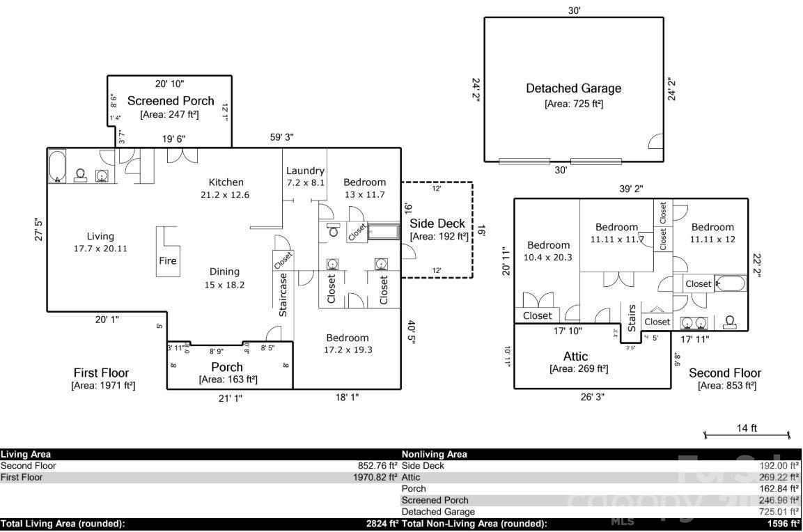 2540 Bain Farm Road — Mint Hill
