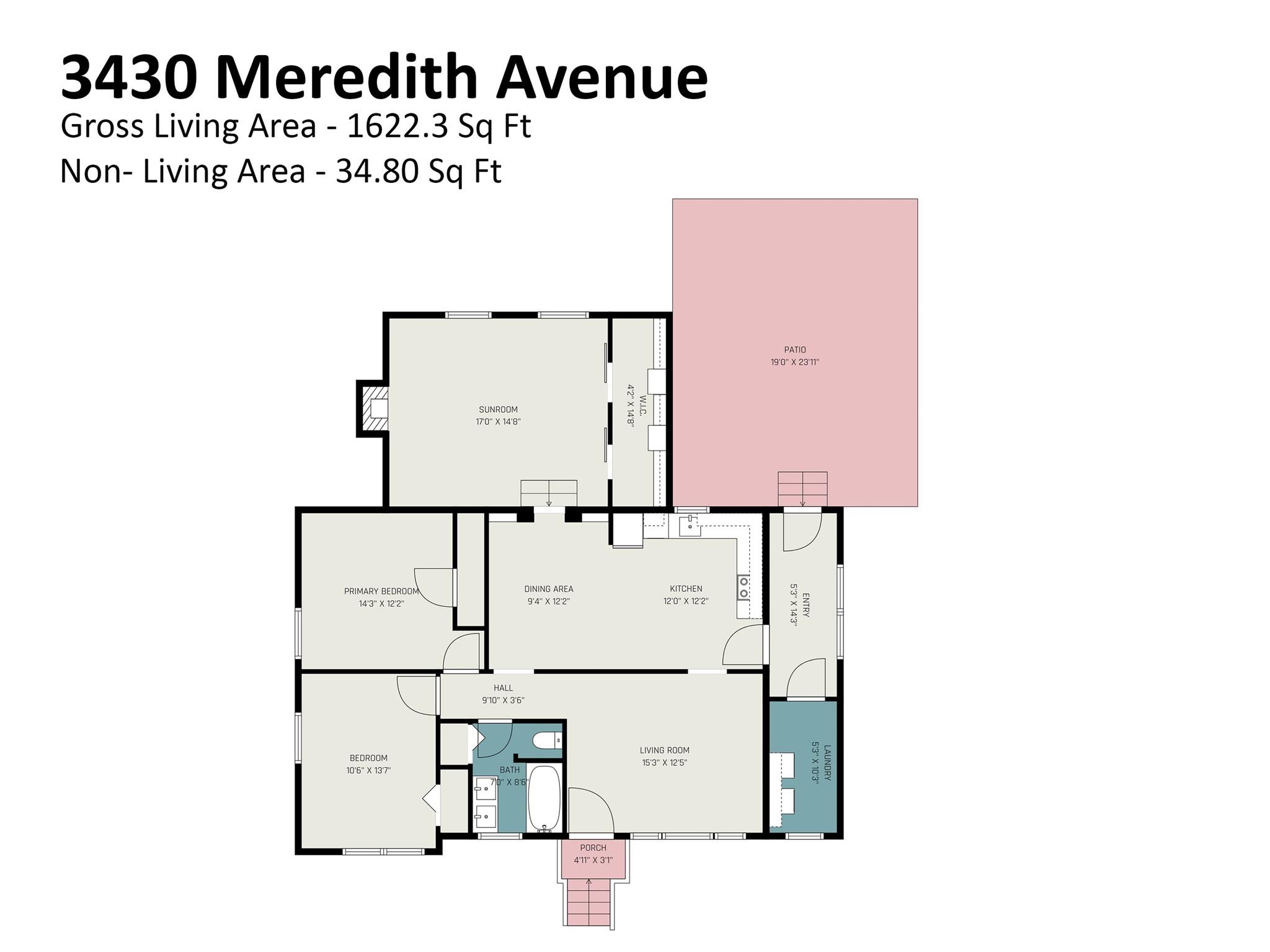 3430 Meredith Avenue — Charlotte