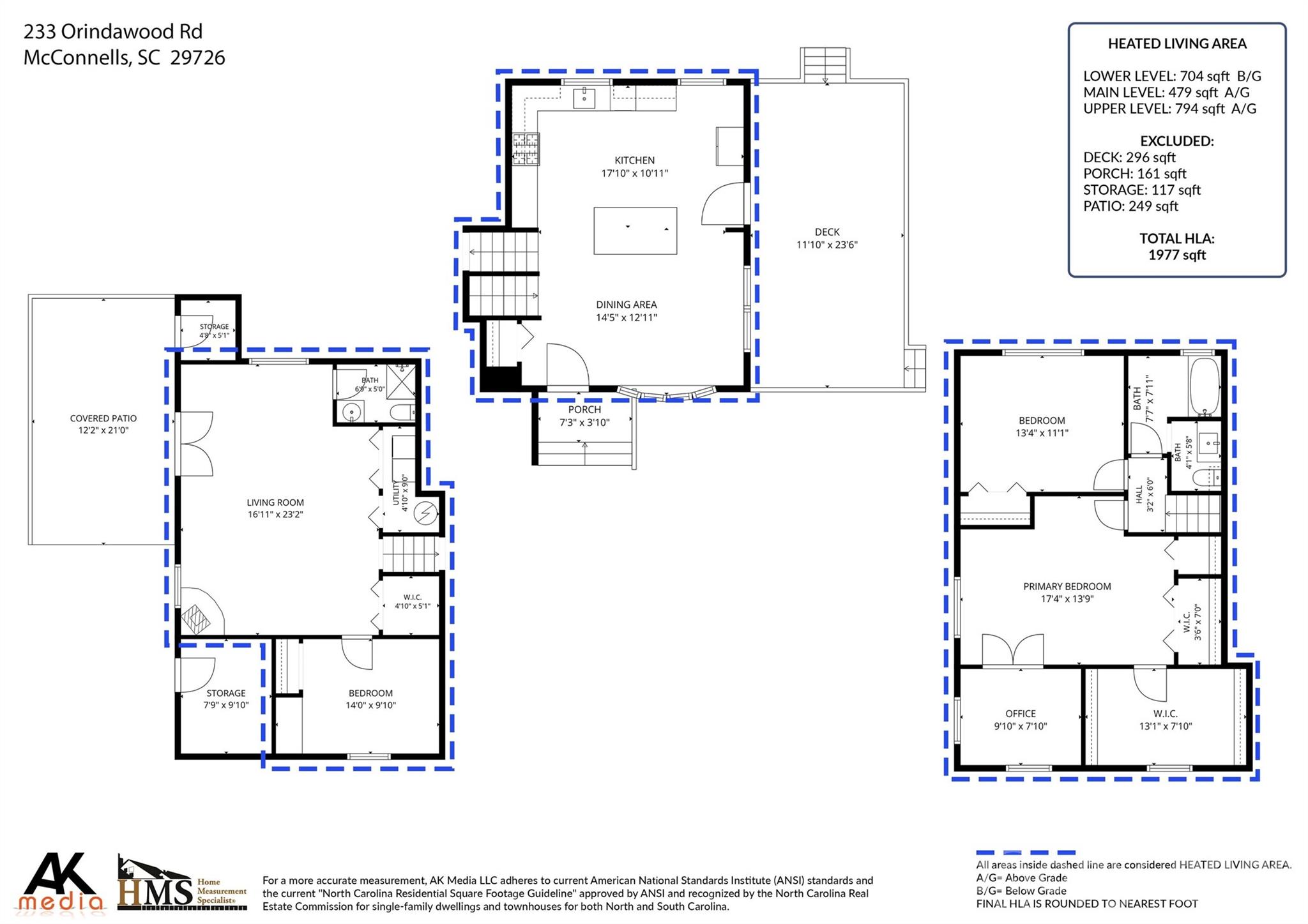 233 Orindawood Drive — McConnells