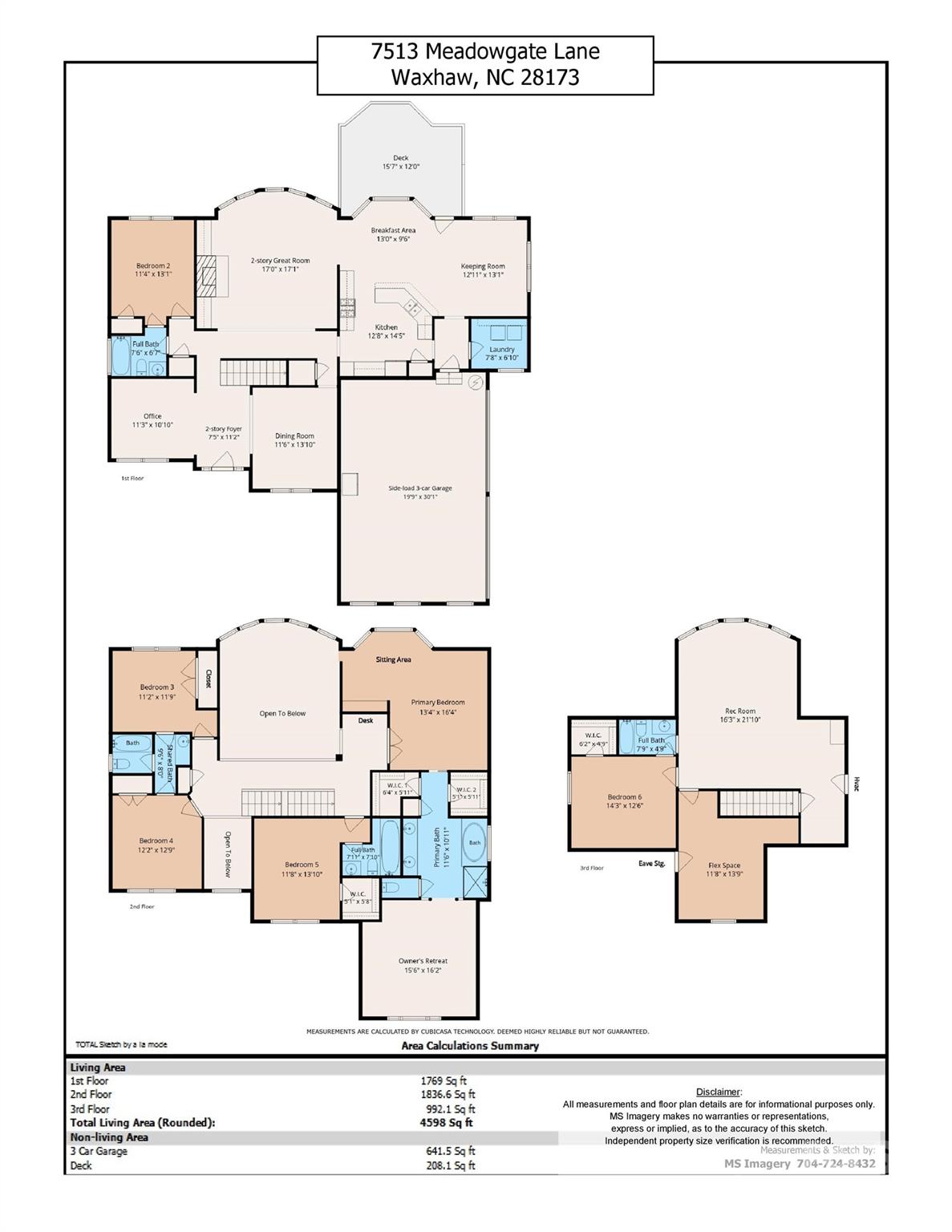 7513 Meadowgate Lane — Waxhaw