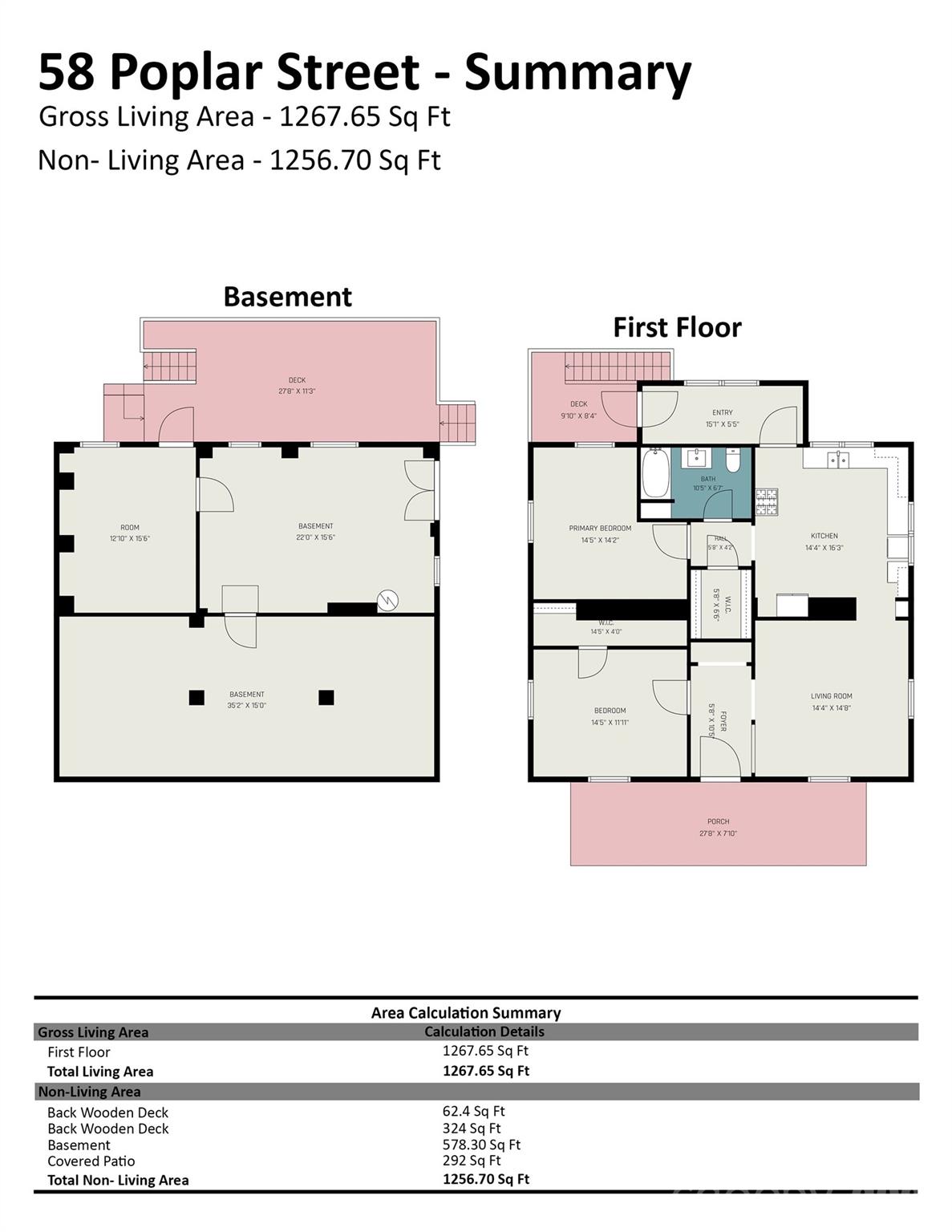 58 Poplar Street — Great Falls