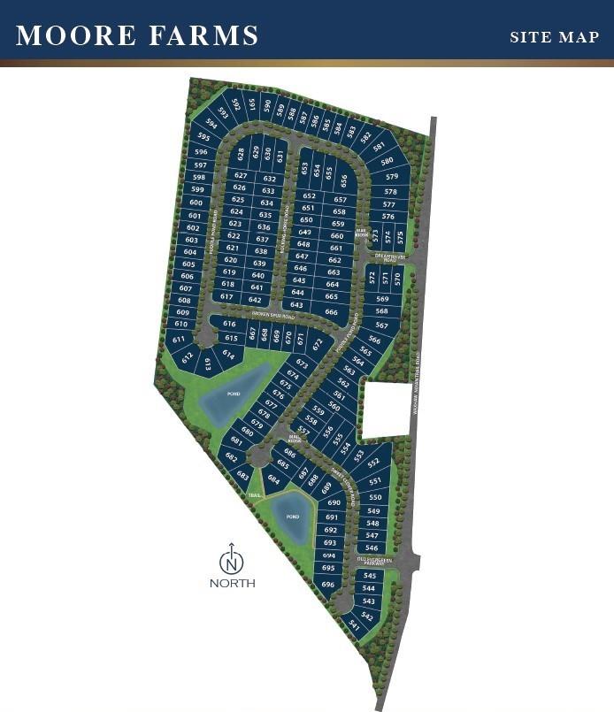 5081 Puddle Pond Road — Indian Trail