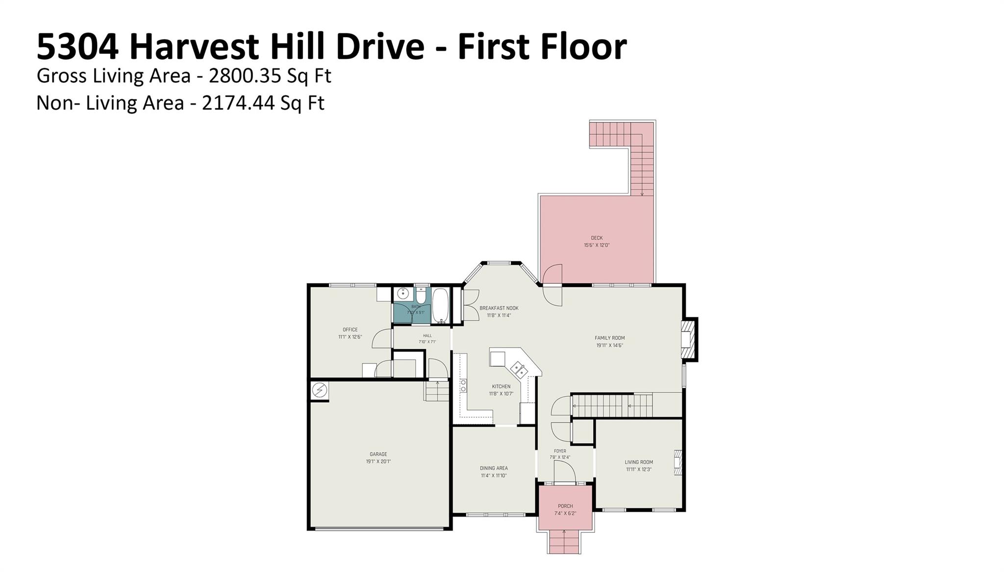 5304 Harvest Hill Drive — Harrisburg