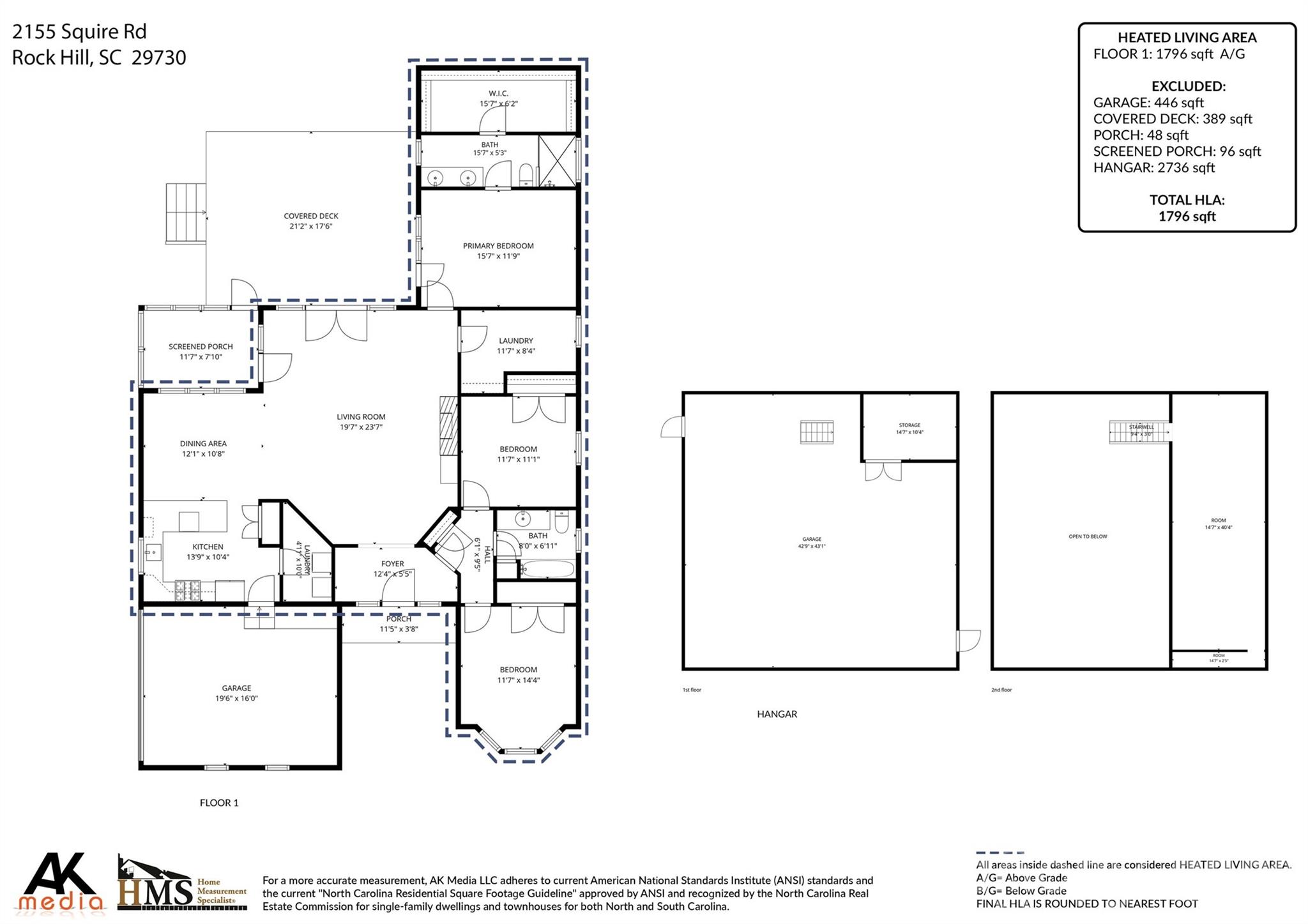 2155 Squire Road — Rock Hill