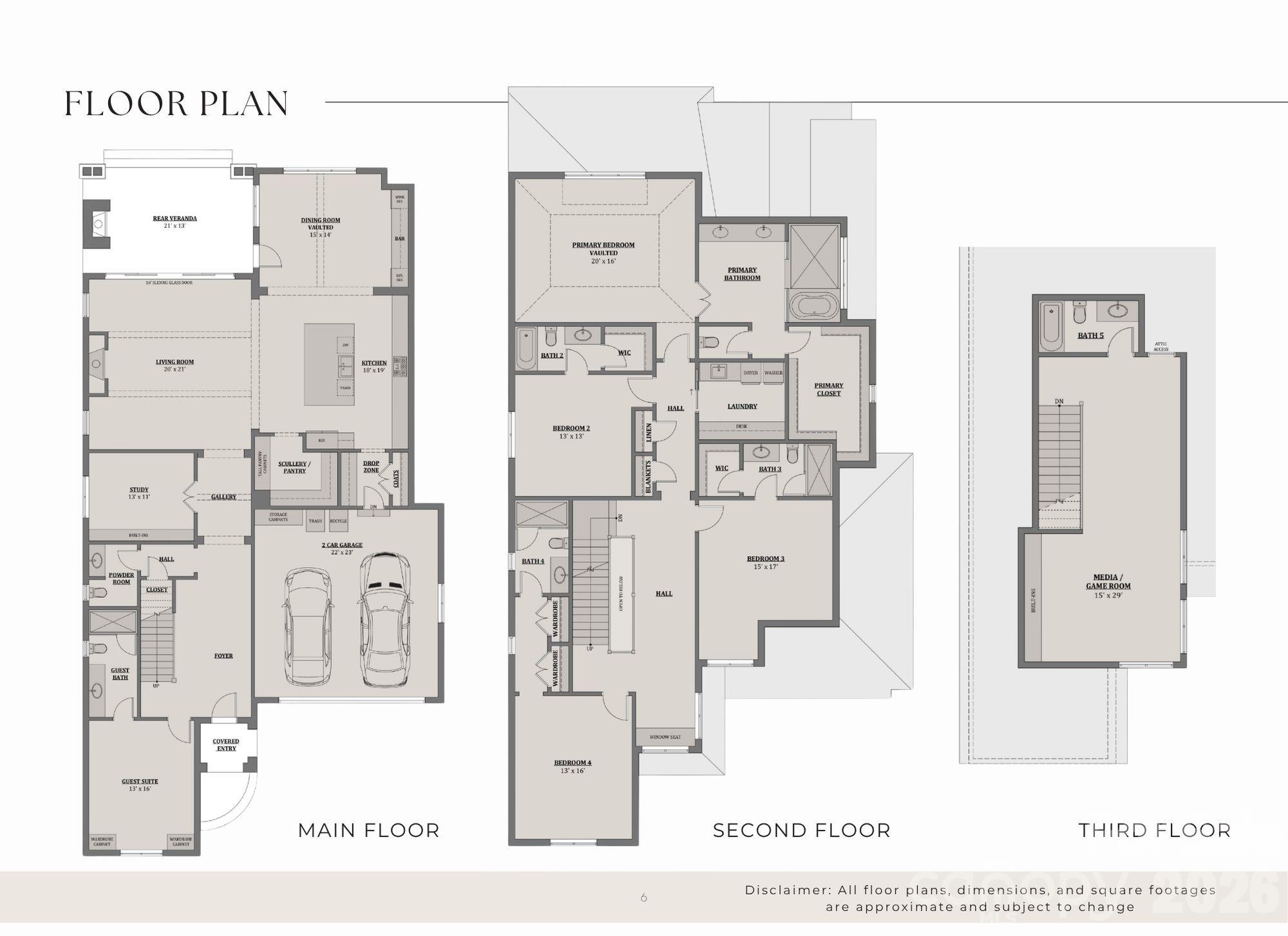 2221 Westminster Place — Charlotte