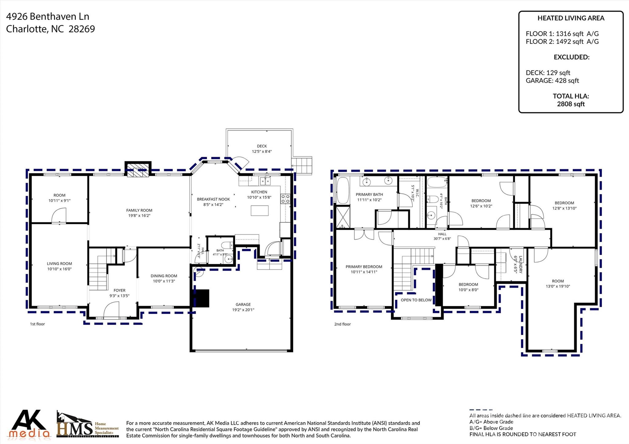 4926 Benthaven Lane — Charlotte
