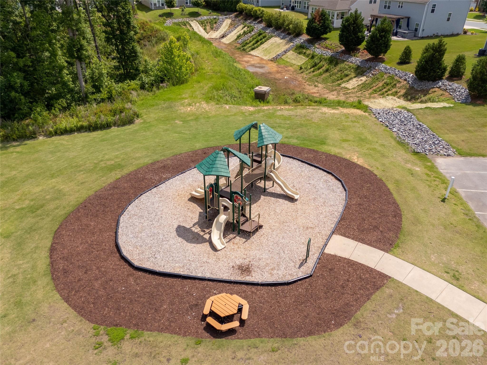 1025 Ansley Park Drive — Indian Land