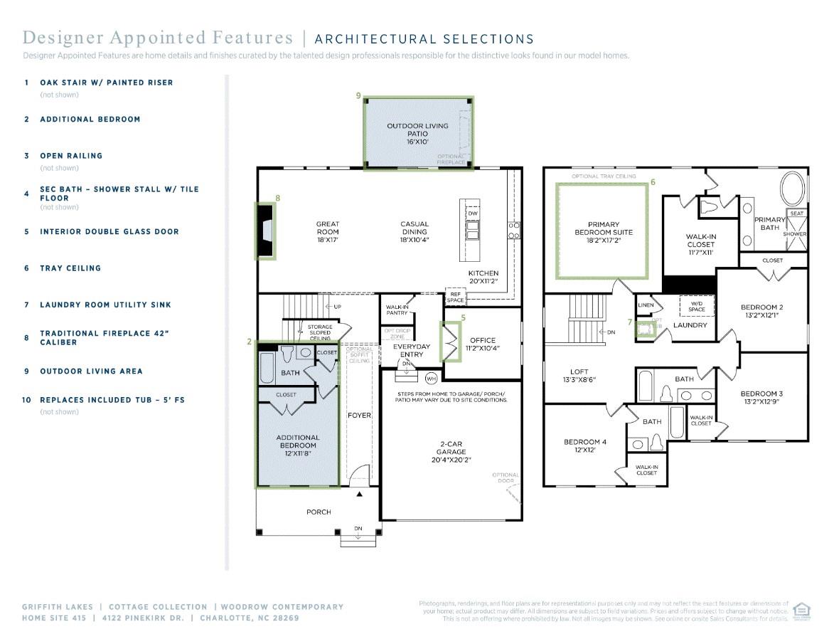 4122 Pinekirk Drive #415 — Charlotte
