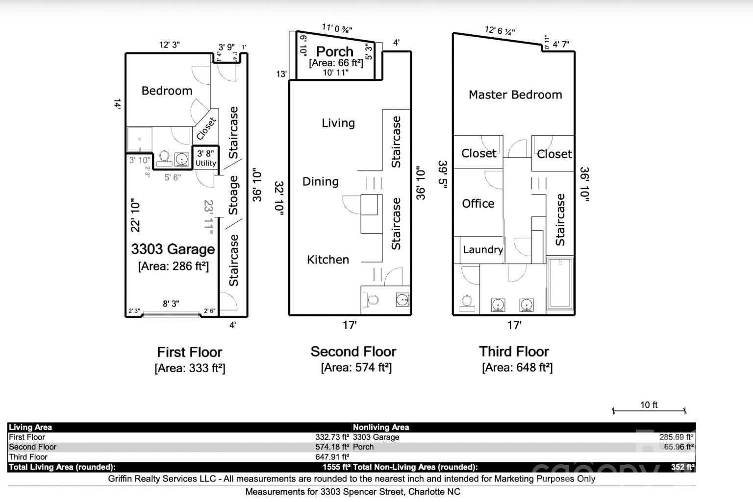 1005 Zinc Lane — Charlotte