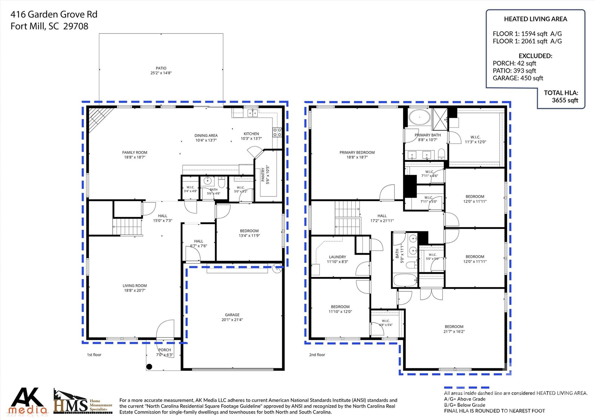 416 Garden Grove Road — Fort Mill