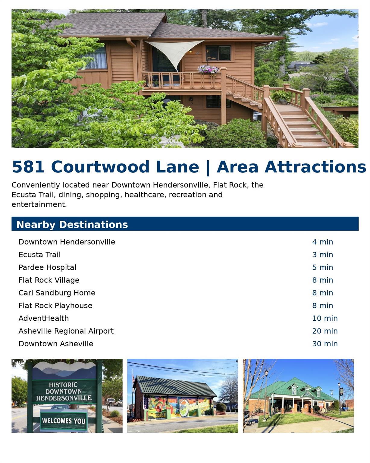 581 Courtwood Lane #4 — Hendersonville