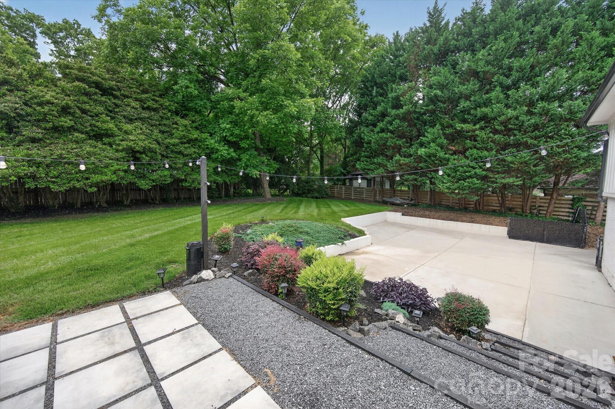 1910 Wensley Drive — Charlotte