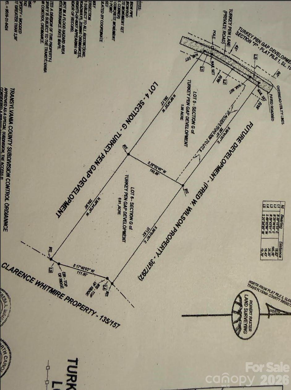 811 Turkey Pen Gap Road — Horse Shoe