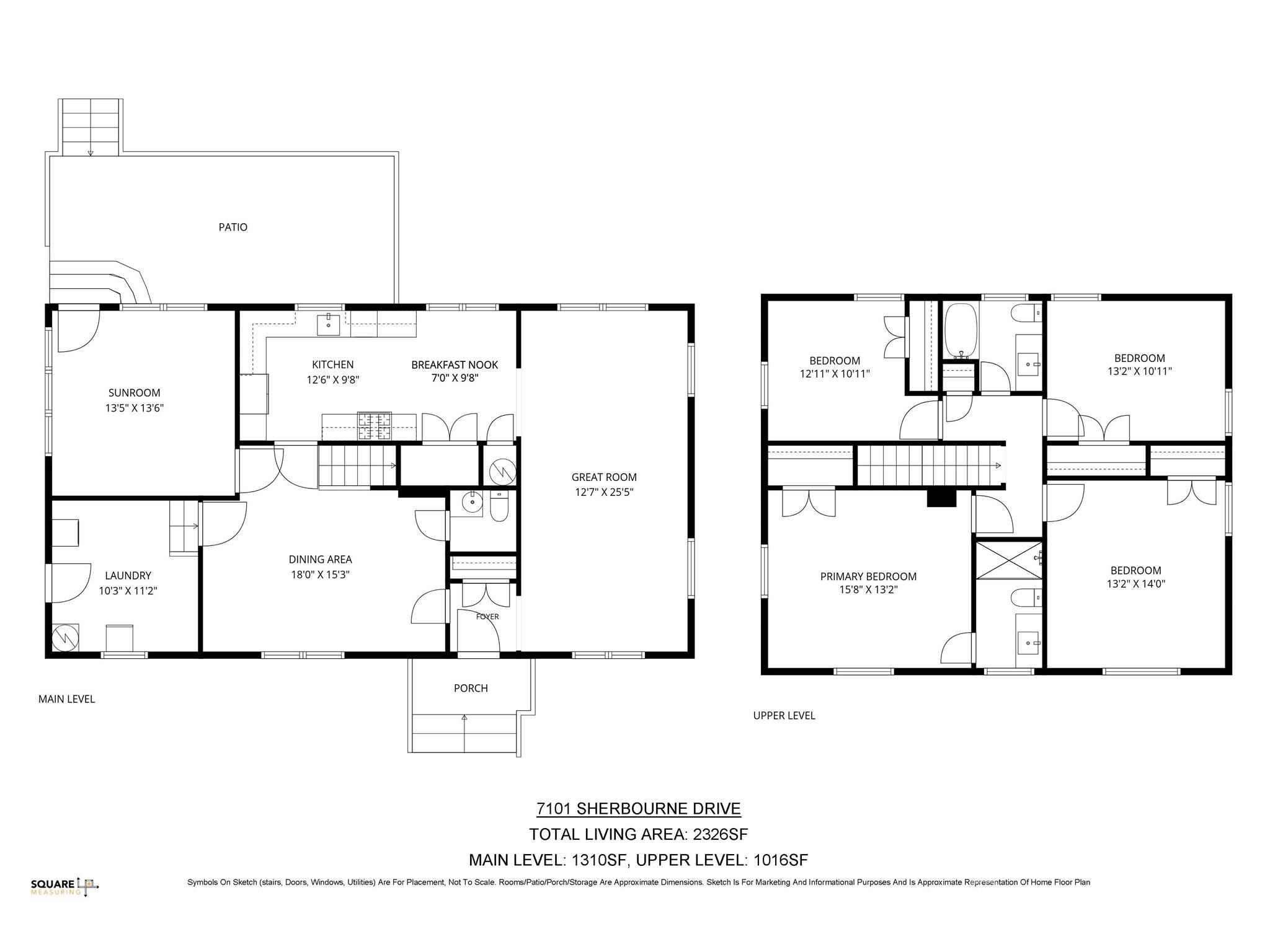 7101 Sherbourne Drive — Charlotte
