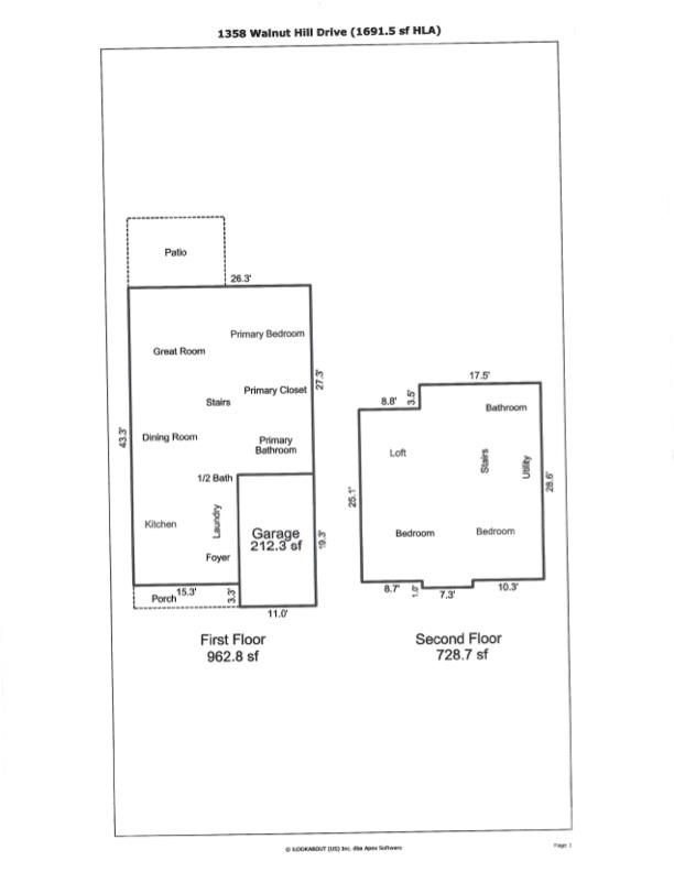 1358 Walnut Hill Drive — Rock Hill