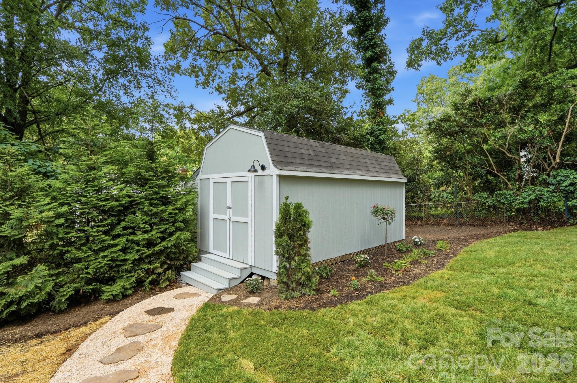 3800 Lovett Circle — Charlotte